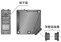 簡便的端子座式