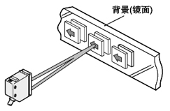 不易受背景的影響